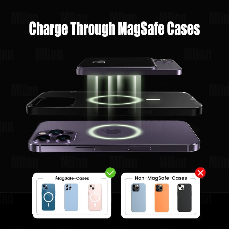 Mini Slim Magsafe Powerbank Magnetic Wireless - The Luxe Case
