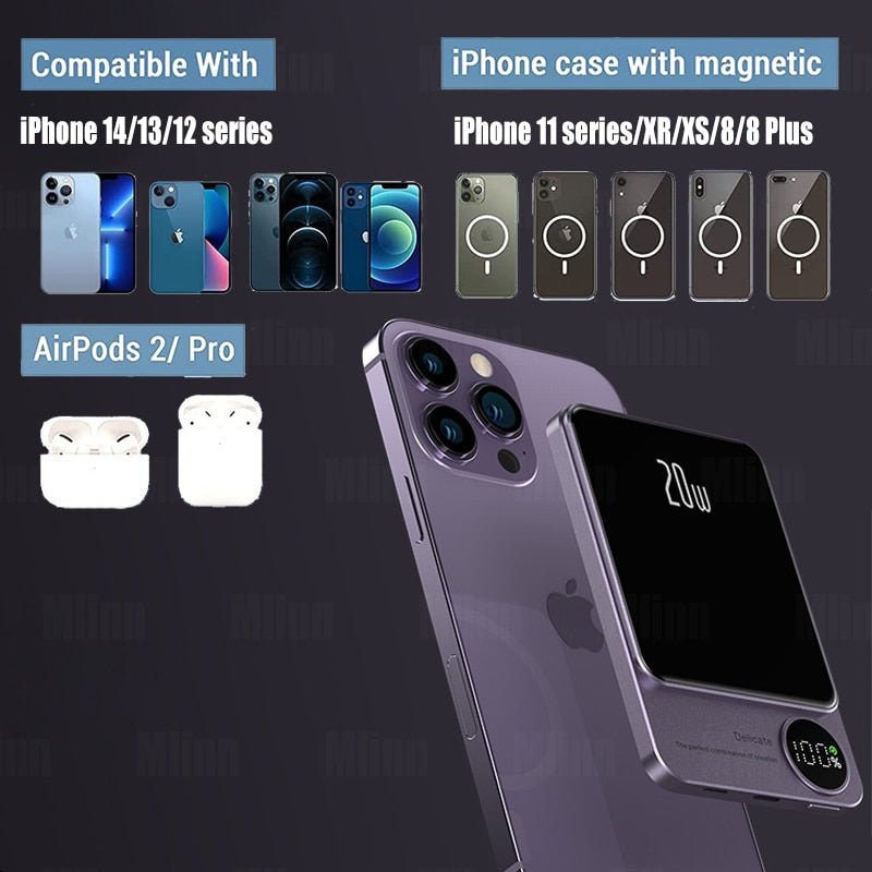 Mini Slim Magsafe Powerbank Magnetic Wireless - The Luxe Case